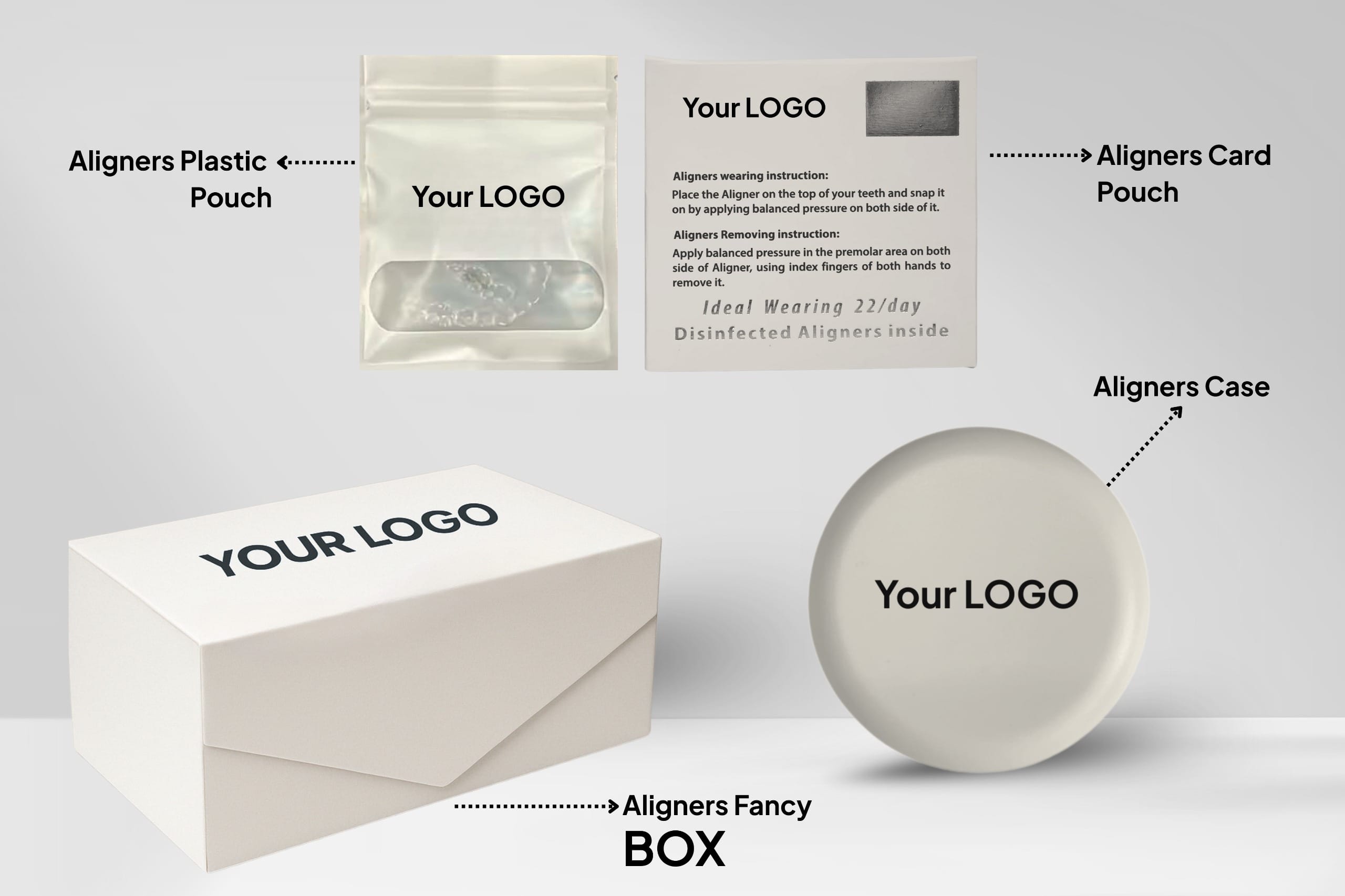 White-label clear aligner manufacturing workflow