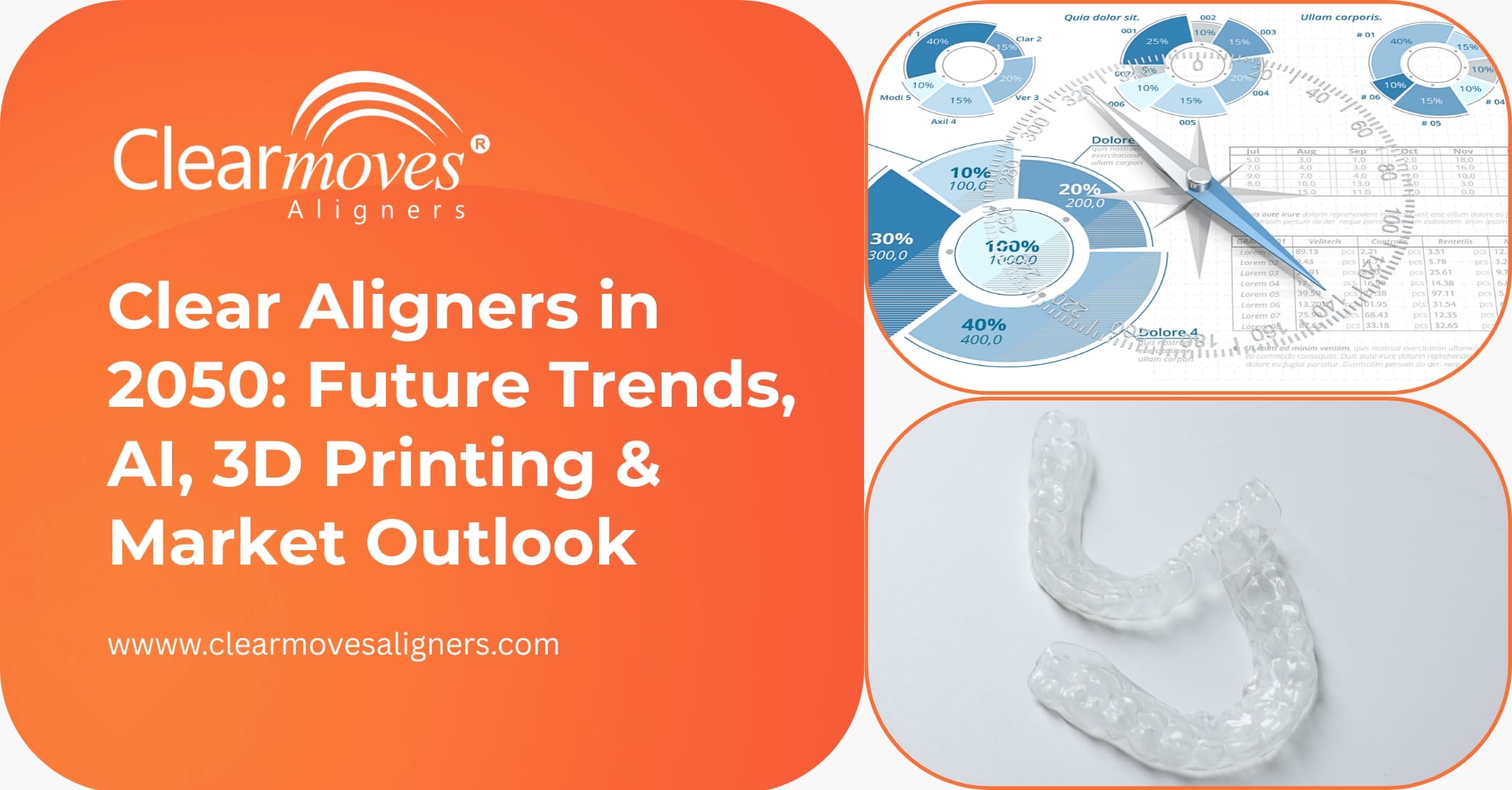 Clear Aligners in 2050: Future Trends, AI, 3D Printing & Market Outlook